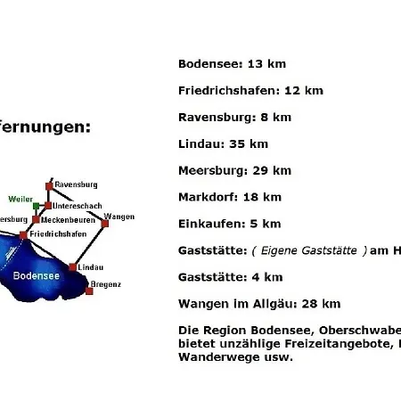 Penzion Gaestezimmer Wagner